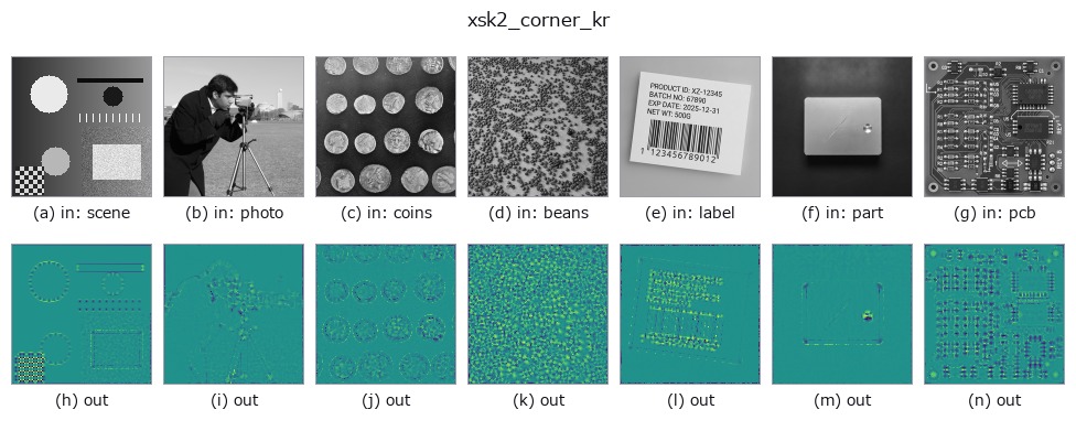 xsk2_corner_kr: other inputs