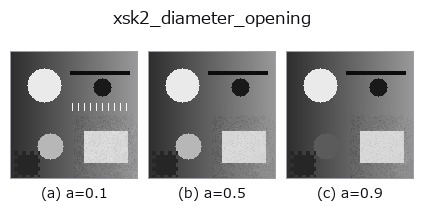 xsk2_diameter_opening: knob a sweep