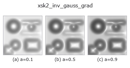 xsk2_inv_gauss_grad: knob a sweep