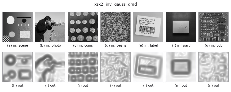 xsk2_inv_gauss_grad: other inputs