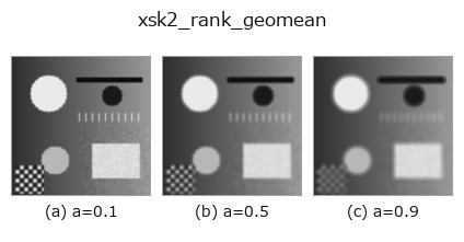 xsk2_rank_geomean: knob a sweep
