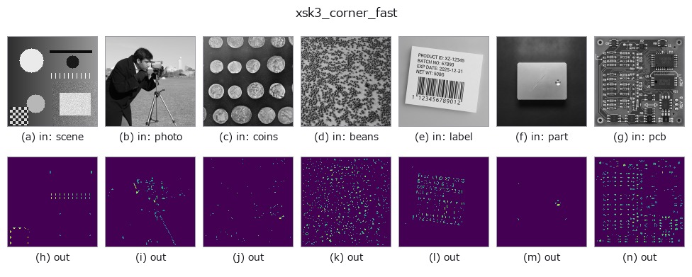 xsk3_corner_fast: other inputs