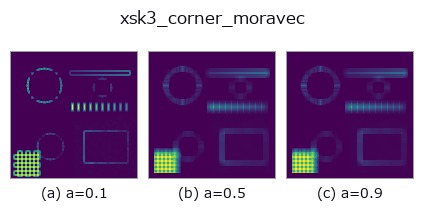xsk3_corner_moravec: knob a sweep