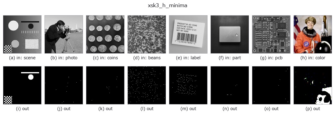 xsk3_h_minima: other inputs