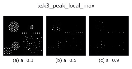 xsk3_peak_local_max: knob a sweep
