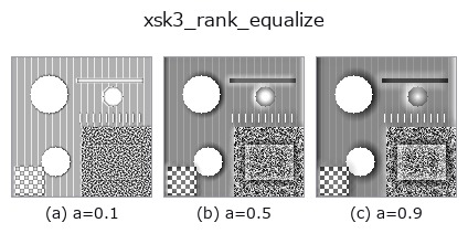 xsk3_rank_equalize: knob a sweep