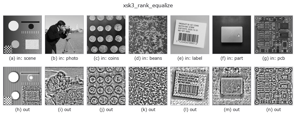 xsk3_rank_equalize: other inputs