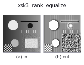 xsk3_rank_equalize: input → output