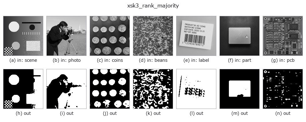 xsk3_rank_majority: other inputs