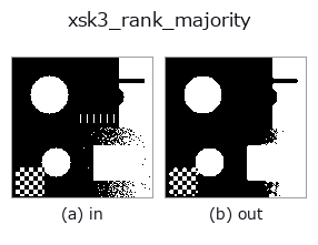 xsk3_rank_majority: input → output