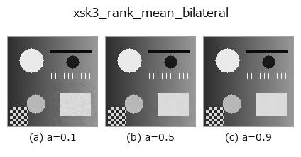 xsk3_rank_mean_bilateral: knob a sweep