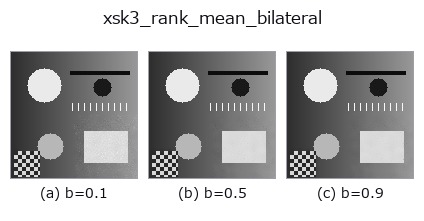 xsk3_rank_mean_bilateral: knob b sweep