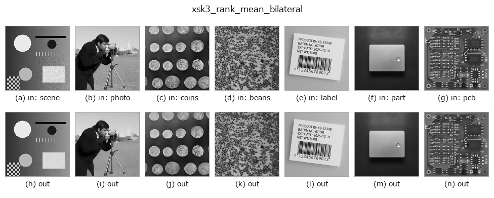 xsk3_rank_mean_bilateral: other inputs