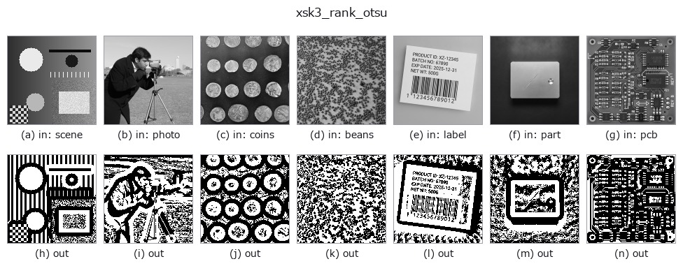 xsk3_rank_otsu: other inputs