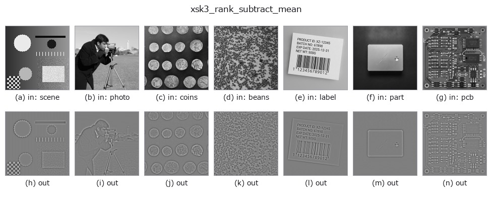 xsk3_rank_subtract_mean: other inputs
