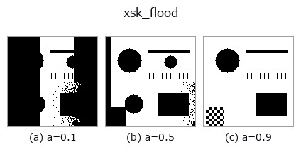 xsk_flood: knob a sweep