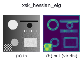 xsk_hessian_eig: input → output