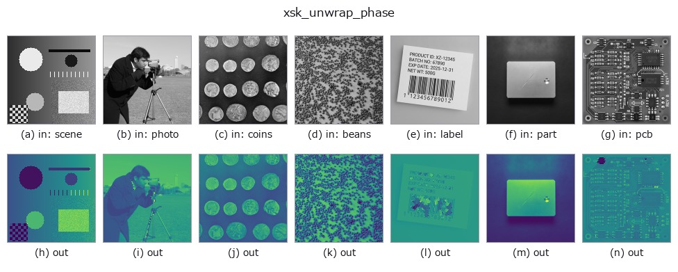 xsk_unwrap_phase: other inputs
