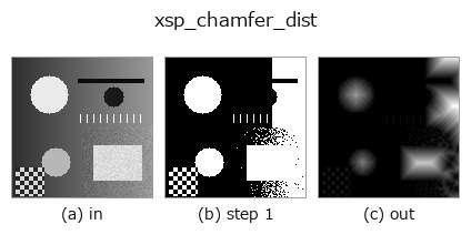 xsp_chamfer_dist: stages