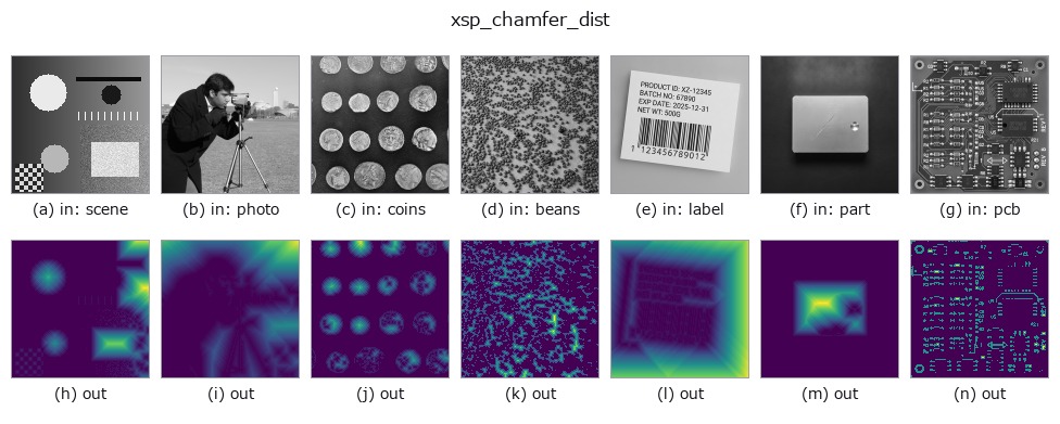 xsp_chamfer_dist: other inputs