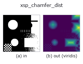 xsp_chamfer_dist: input → output