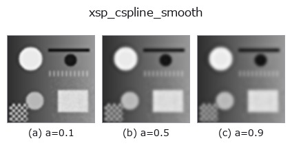 xsp_cspline_smooth: knob a sweep