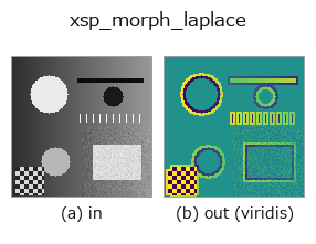 xsp_morph_laplace: input → output