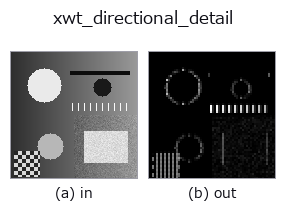xwt_directional_detail: input → output