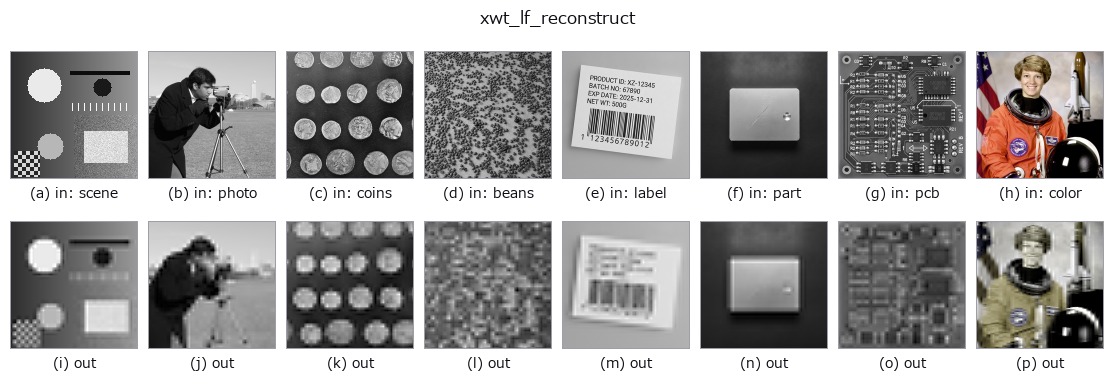 xwt_lf_reconstruct: other inputs