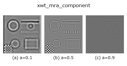 xwt_mra_component: knob a sweep