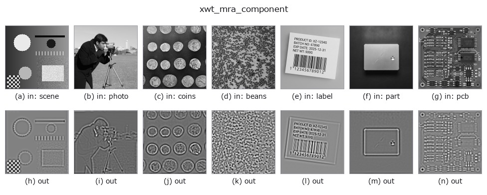 xwt_mra_component: other inputs