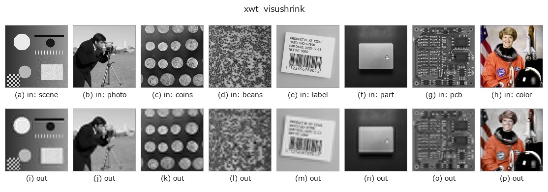 xwt_visushrink: other inputs