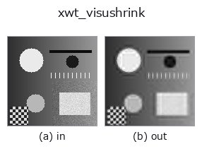 xwt_visushrink: input → output