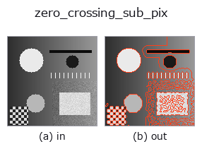 zero_crossing_sub_pix: input → output
