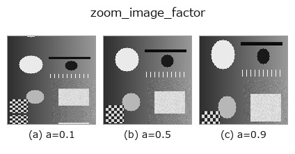zoom_image_factor: knob a sweep