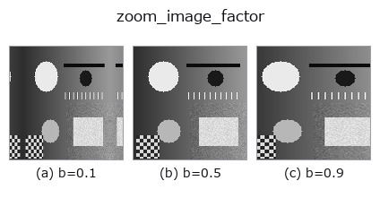 zoom_image_factor: knob b sweep