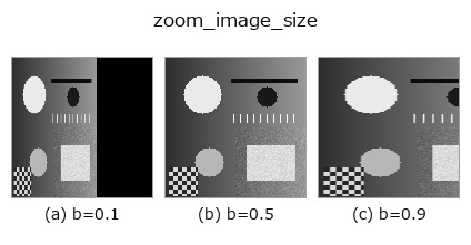 zoom_image_size: knob b sweep