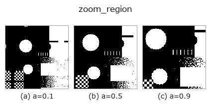 zoom_region: knob a sweep